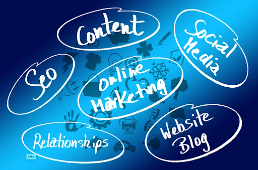 7 Web Marketing Services That Drive Online Visibility